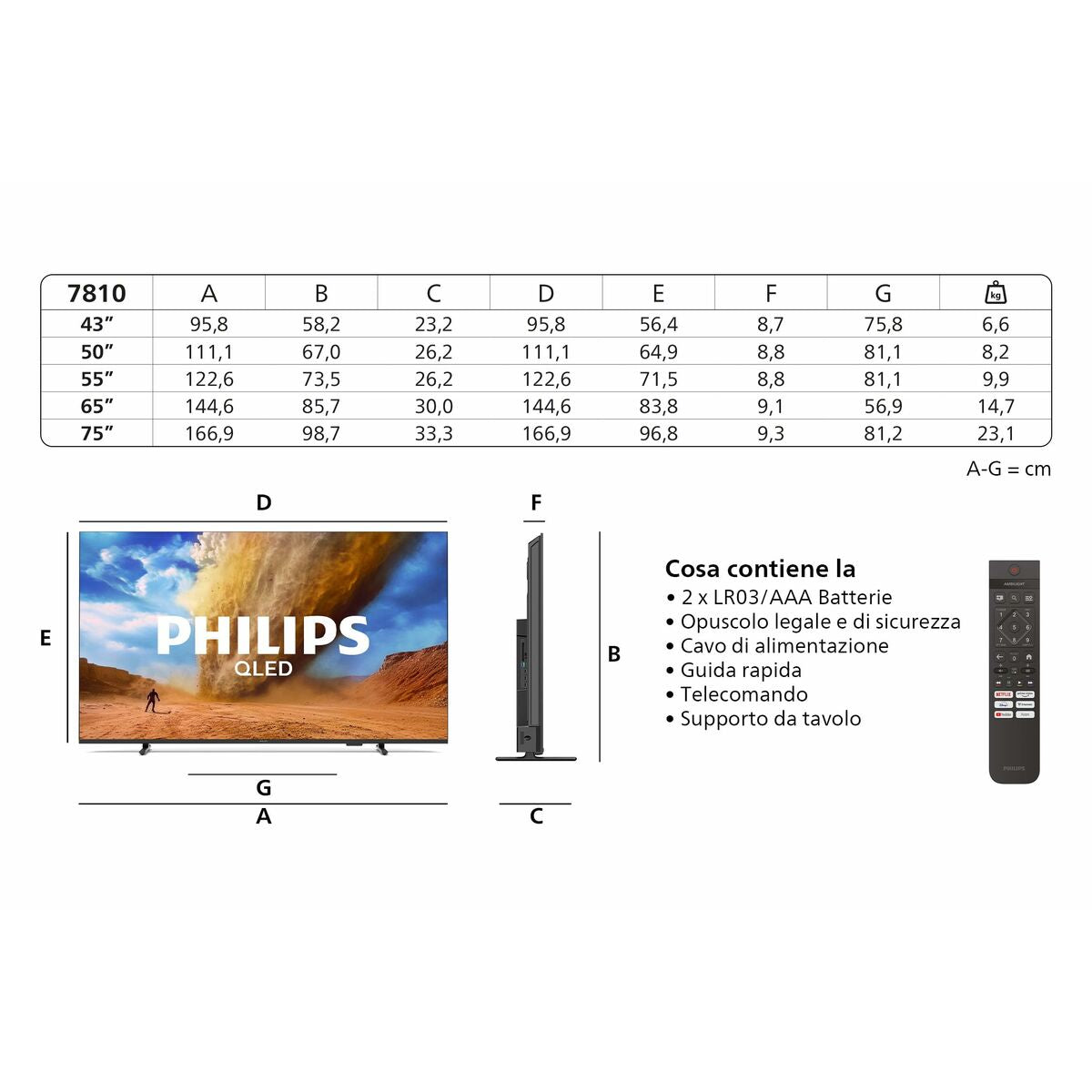 V3HA7A0221904187183DE92E80E5145A099R5743483P4