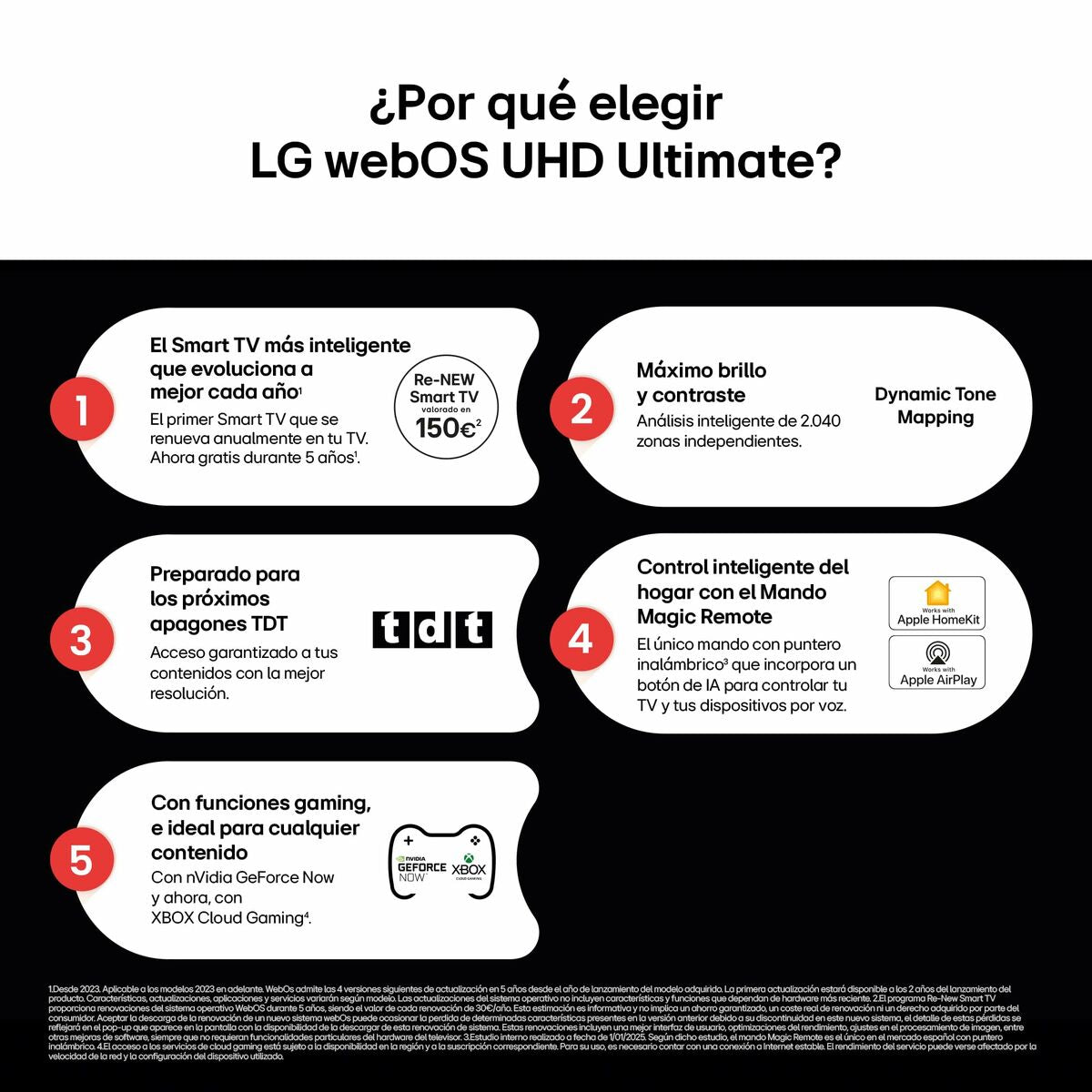 V2H98BBAC3698993A7C508E0A94FD2EB51FR5857221P7