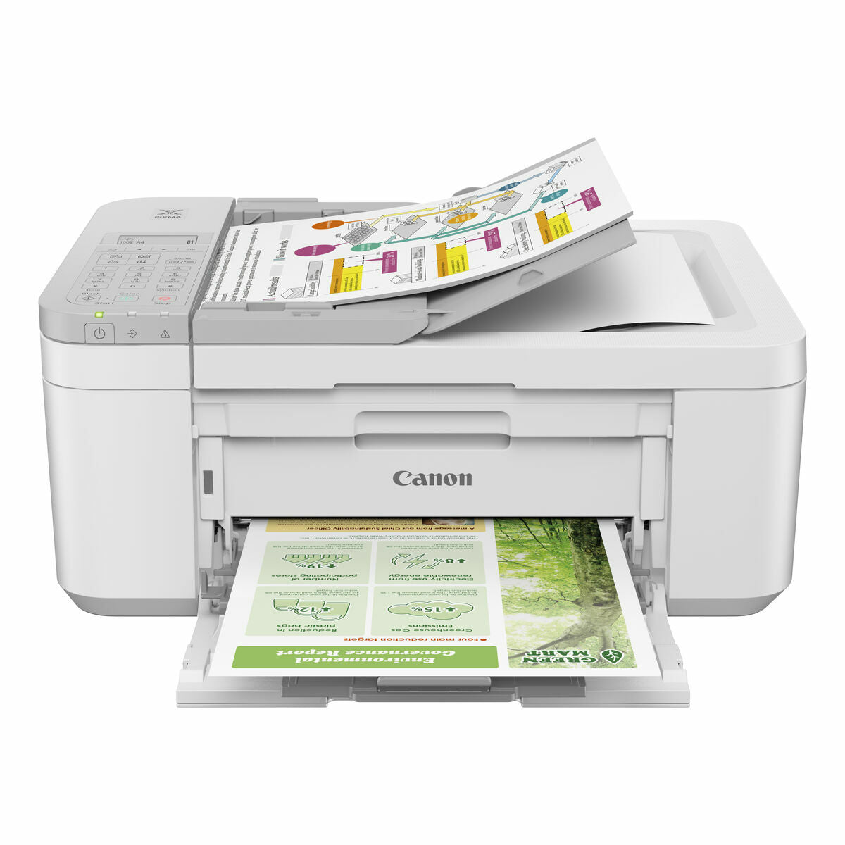 Impresora Multifunción Canon 5074C046