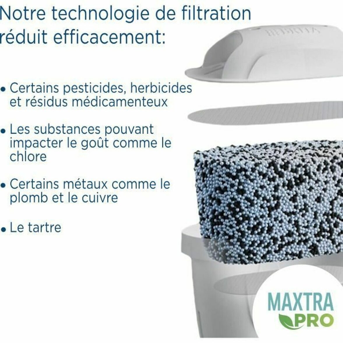 Jarra Filtrante Brita 8,2 L - Imagen 7