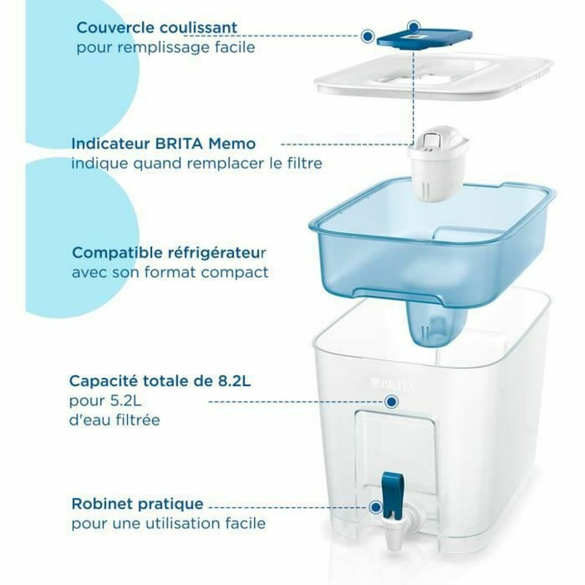 Jarra Filtrante Brita 8,2 L - Imagen 5