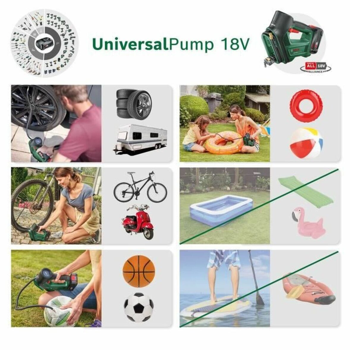 Compresor de Aire BOSCH Universalpump Verde - Imagen 3