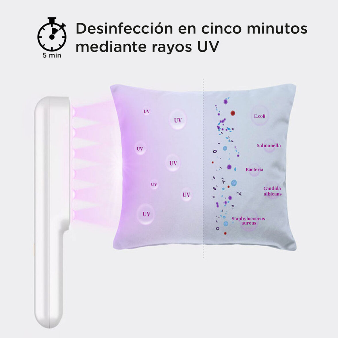 Desinfectante Uv Maxi - Imagen 4